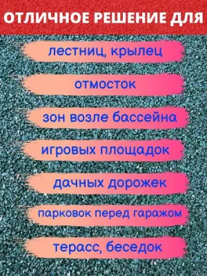 применение резиновых покрытий