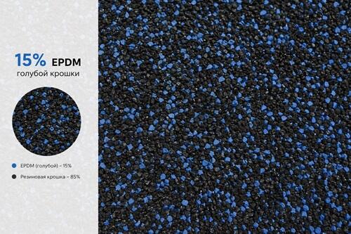 Содержание epdm15%