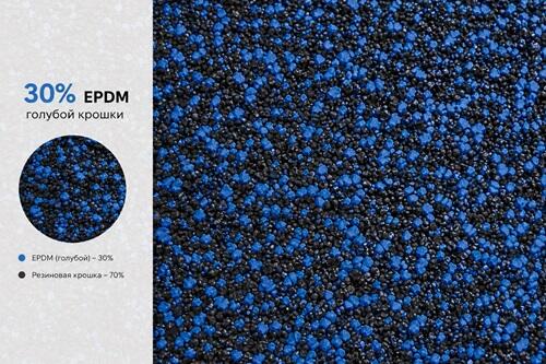 Содержание epdm 30%